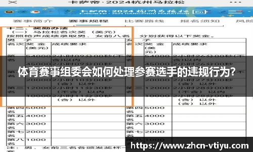 体育赛事组委会如何处理参赛选手的违规行为？