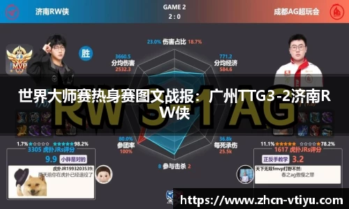世界大师赛热身赛图文战报：广州TTG3-2济南RW侠